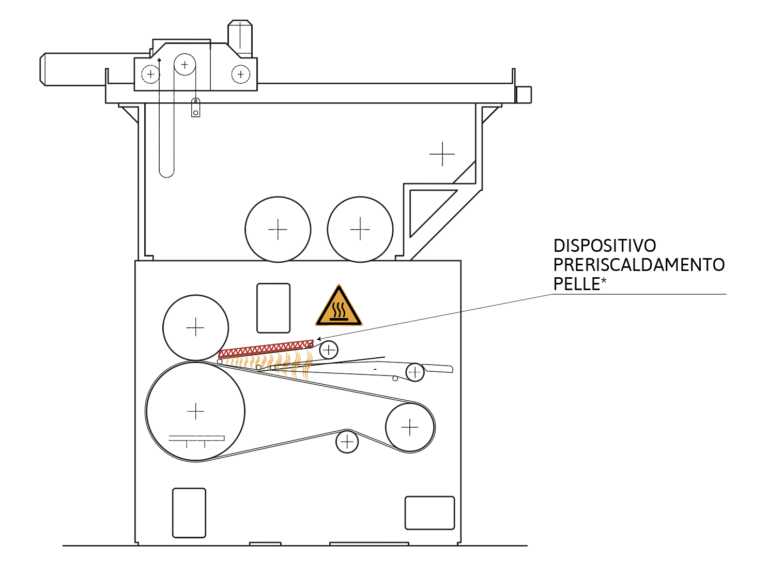 disegno tecnico dispositivo preriscaldamento pelle Superseven Pressa Rotativa