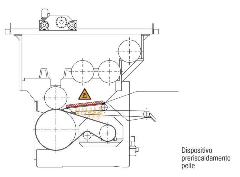 disegno tecnico Supervario T pressa rotativa